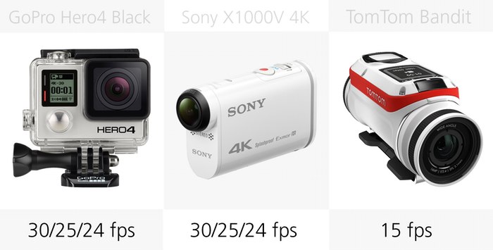 2015-actioncam-4k