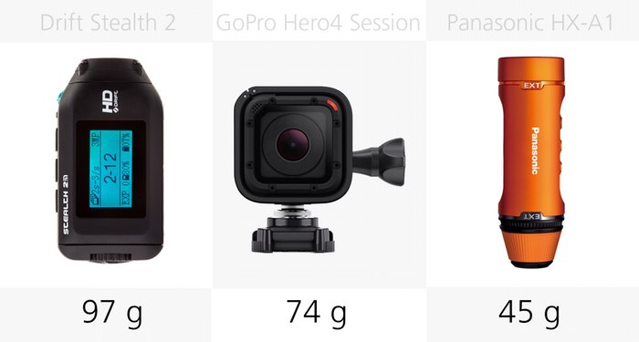 2015-actioncam-peso3